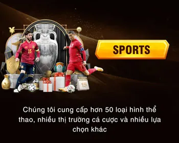 Giao diện tối ưu di động
