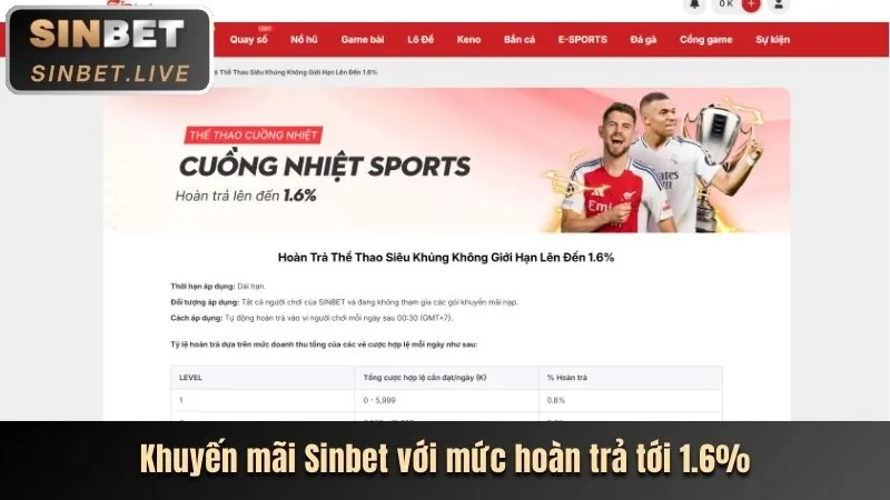 Khuyến mãi Thể Thao Sonbet